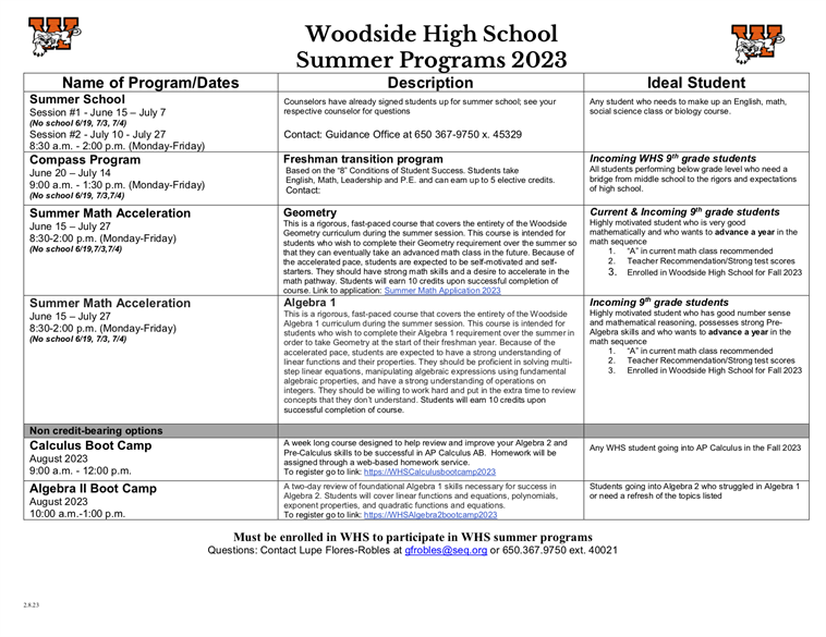 Overview of Summer Programs 2023 English