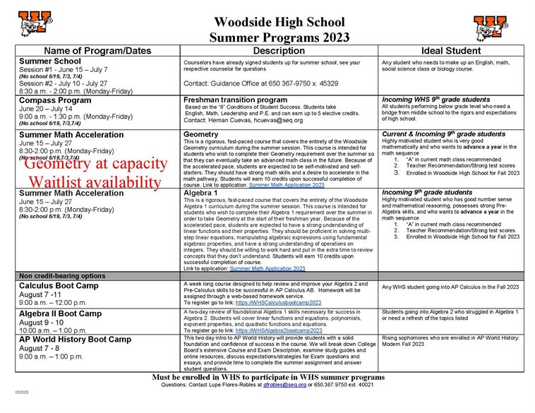 Summer Programs English Version