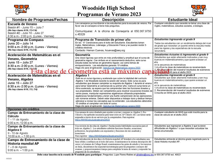 Summer Programs Spanish Version